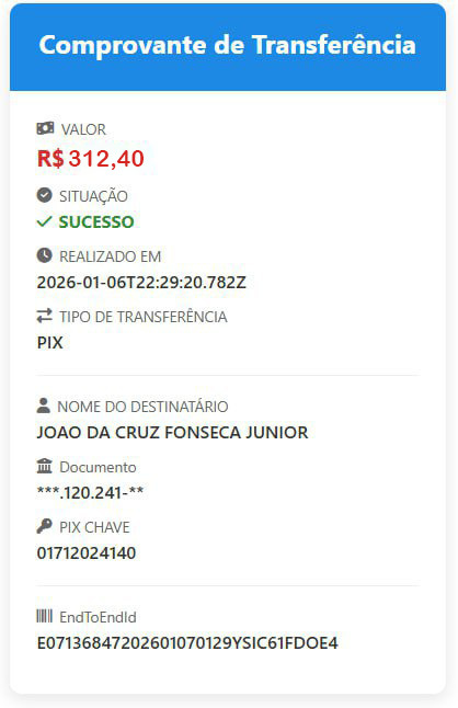 jetx aposta 